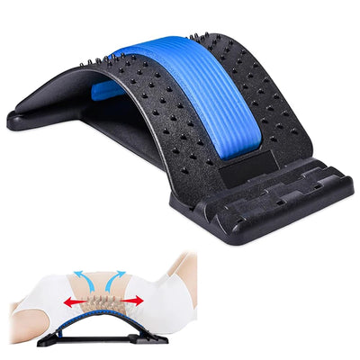 Axis Brace